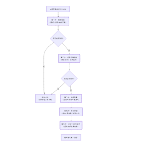 1760943324955063.png 微信圖片_20251020145039_5_4.png